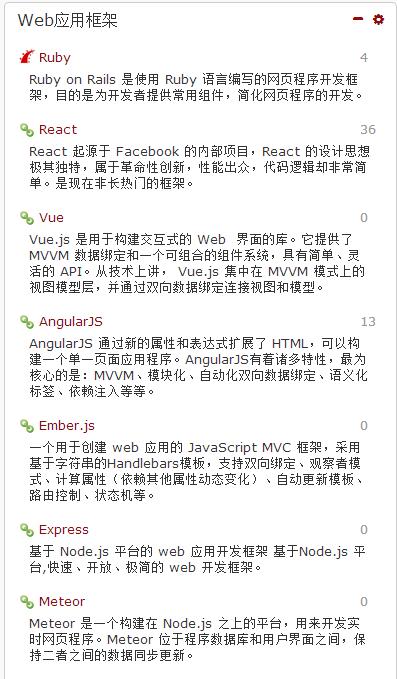 Web應用框架